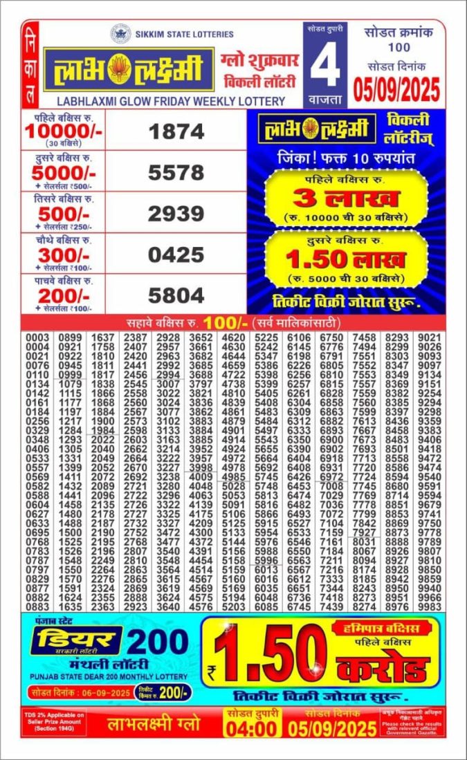 Lottery Result Today September 5, 2025