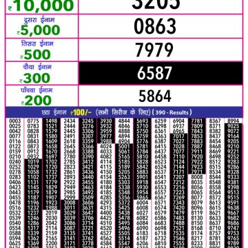 Lottery Result Today September 5, 2025