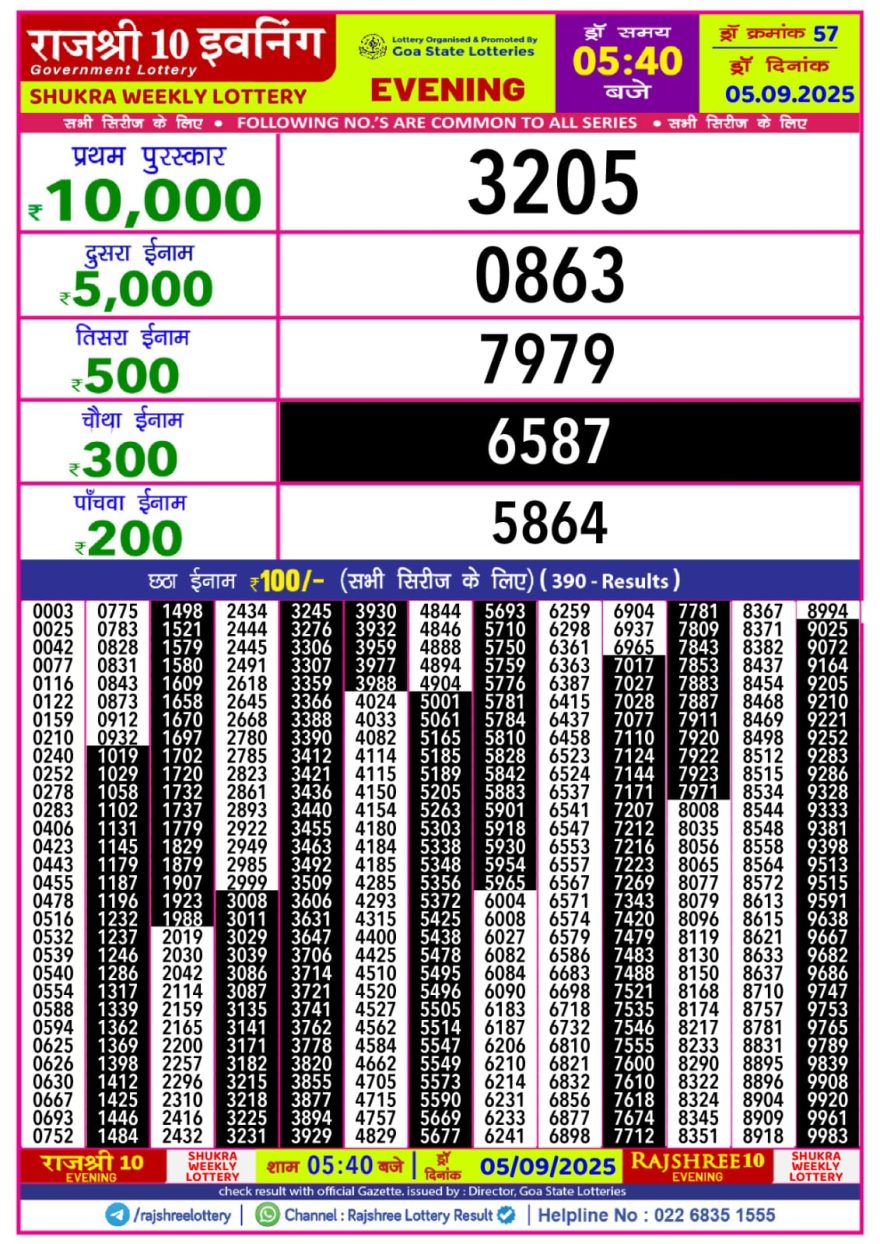 Lottery Result Today September 5, 2025