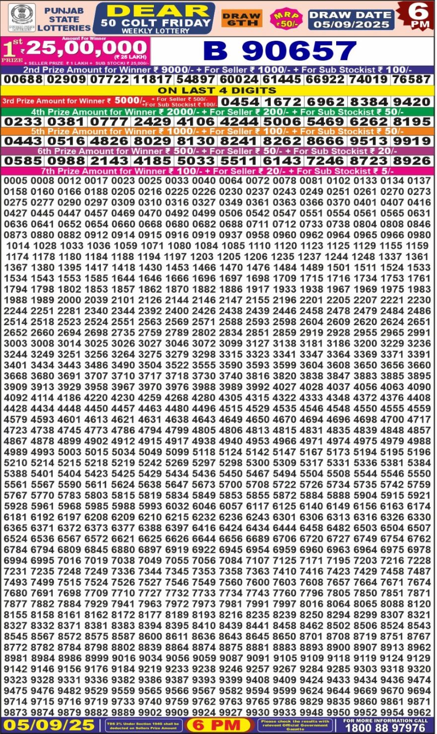 Lottery Result Today September 5, 2025