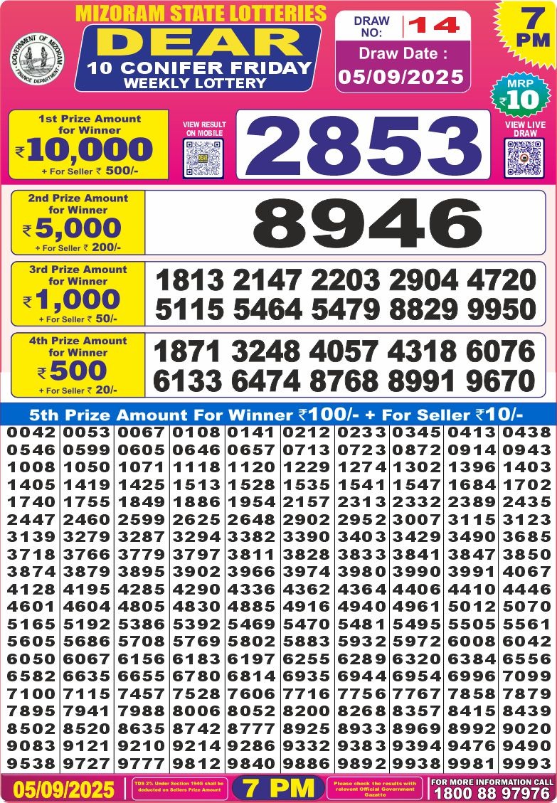 Lottery Result Today September 5, 2025