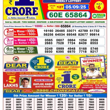 Lottery Result Today September 5, 2025