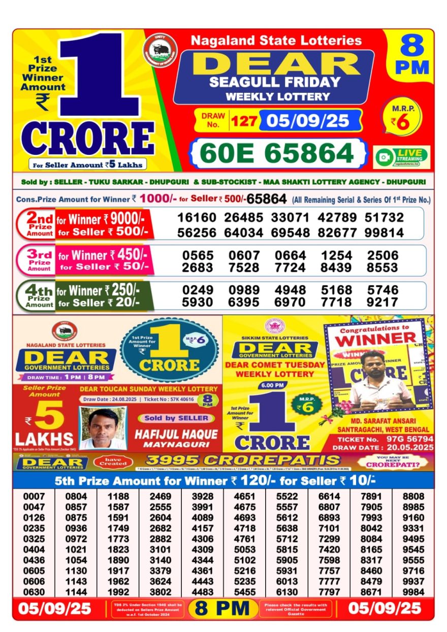 Lottery Result Today September 5, 2025