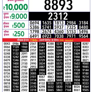 Lottery Result Today September 5, 2025