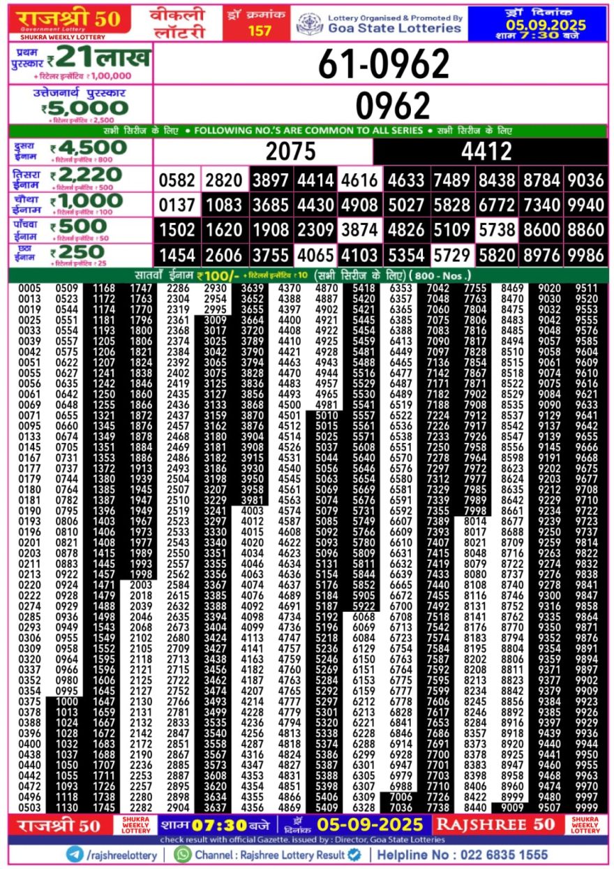 Lottery Result Today September 5, 2025