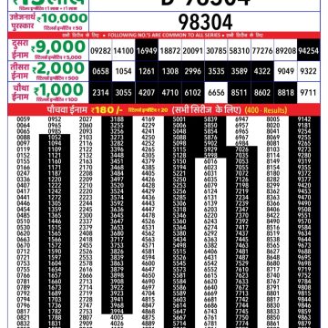 Lottery Result Today September 5, 2025
