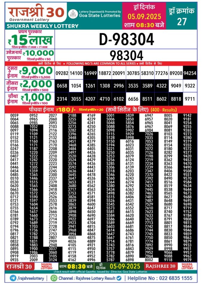 Lottery Result Today September 5, 2025