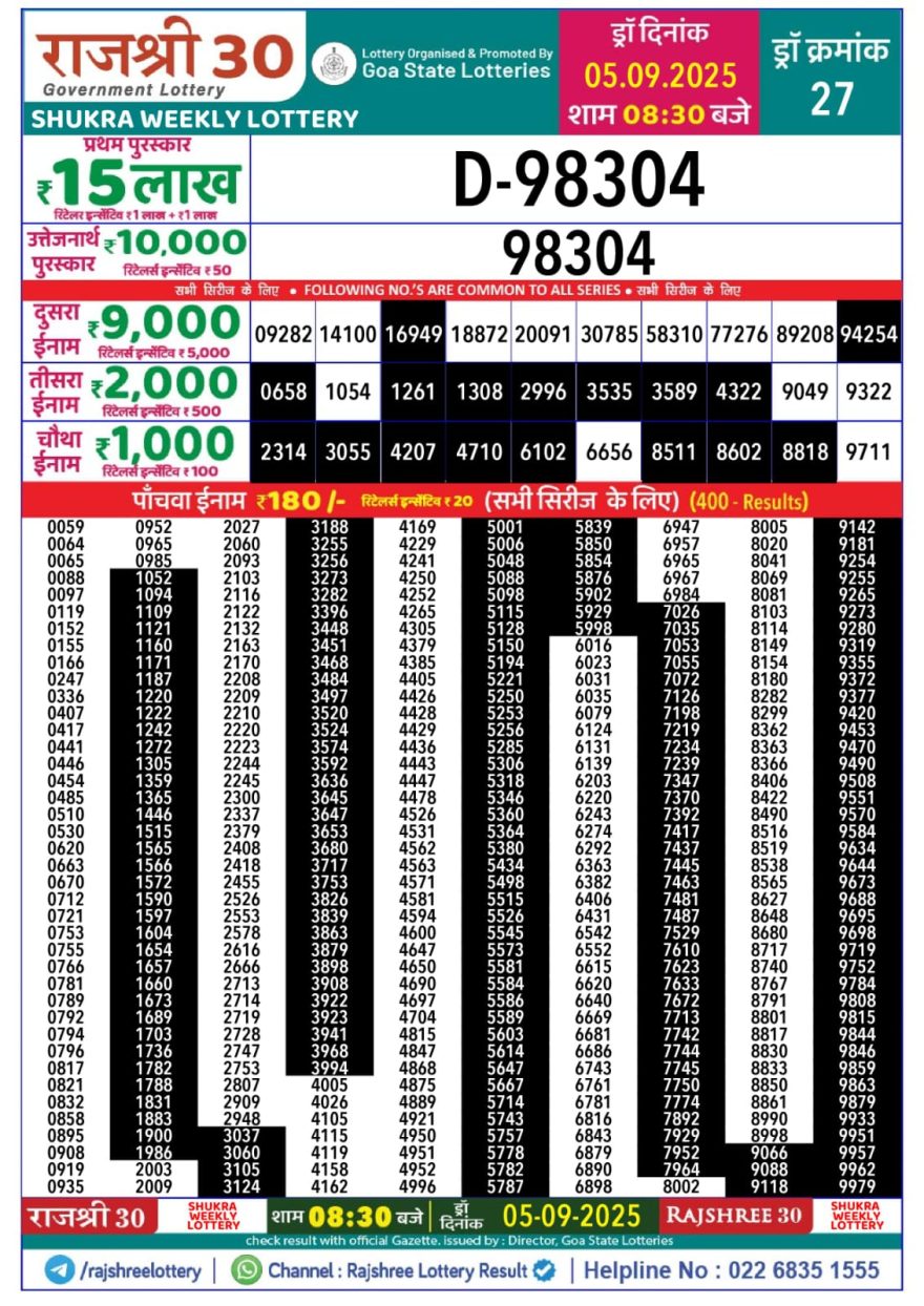 Lottery Result Today September 5, 2025