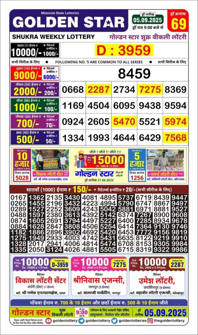 Lottery Result Today September 5, 2025