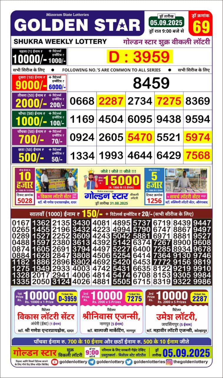 Lottery Result Today September 5, 2025