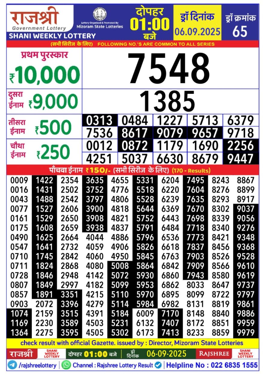 Lottery Result Today September 6, 2025