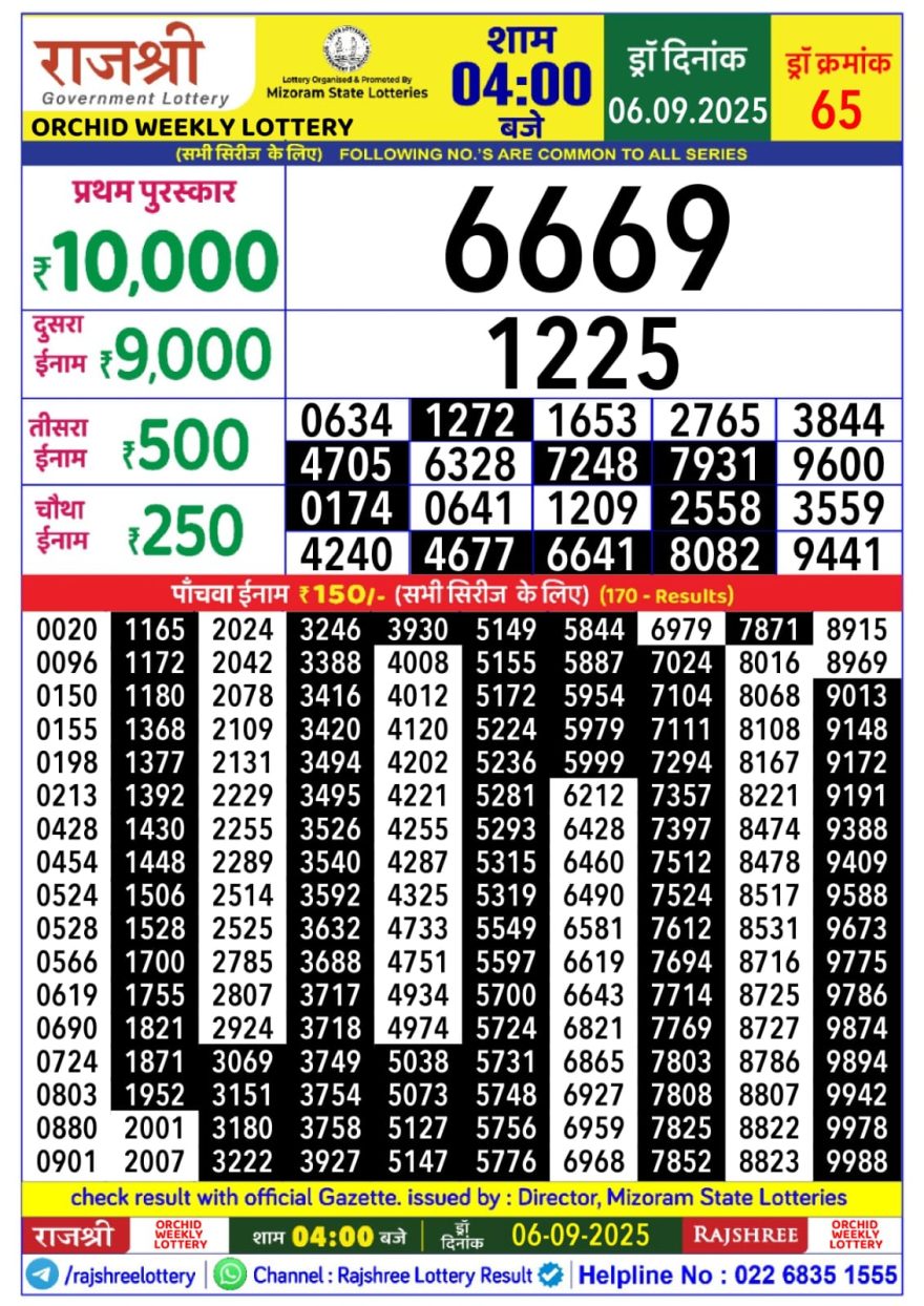 Lottery Result Today September 6, 2025