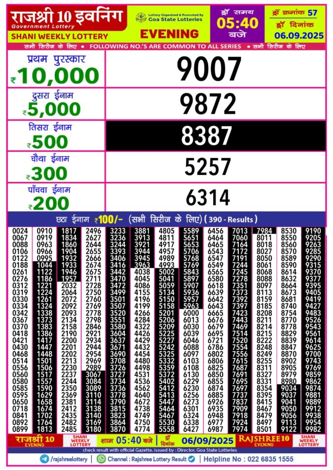Lottery Result Today September 6, 2025