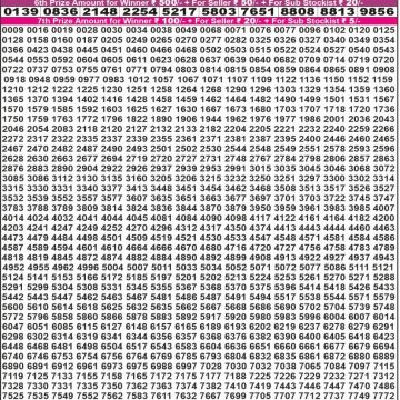 Lottery Result Today September 6, 2025