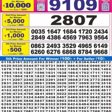 Lottery Result Today September 6, 2025