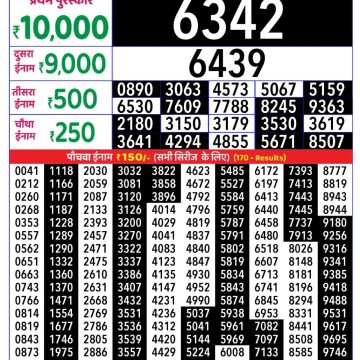 Lottery Result Today September 6, 2025