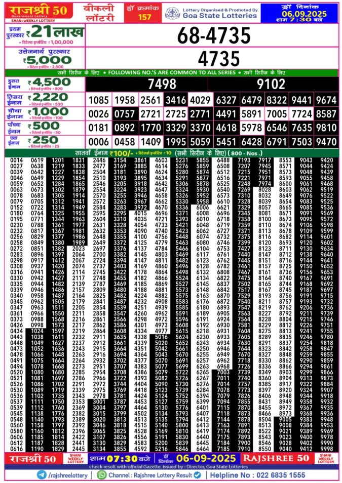Lottery Result Today September 6, 2025