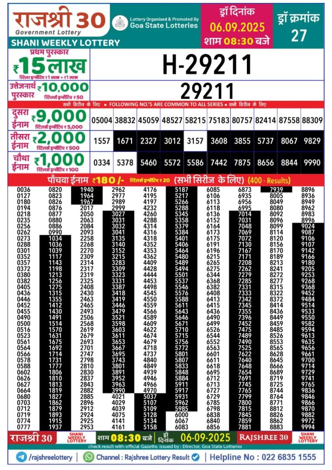 Lottery Result Today September 6, 2025