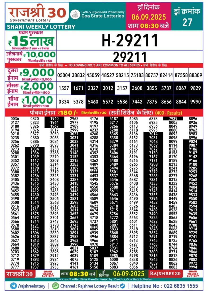 Lottery Result Today September 6, 2025