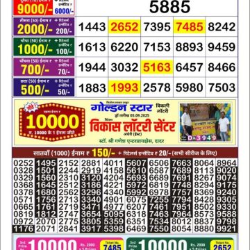 Lottery Result Today September 6, 2025
