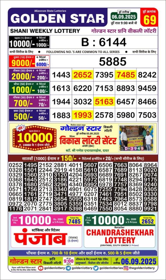 Lottery Result Today September 6, 2025