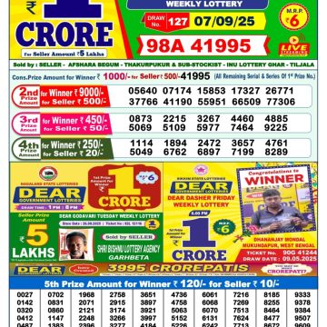 Lottery Result Today September 7, 2025