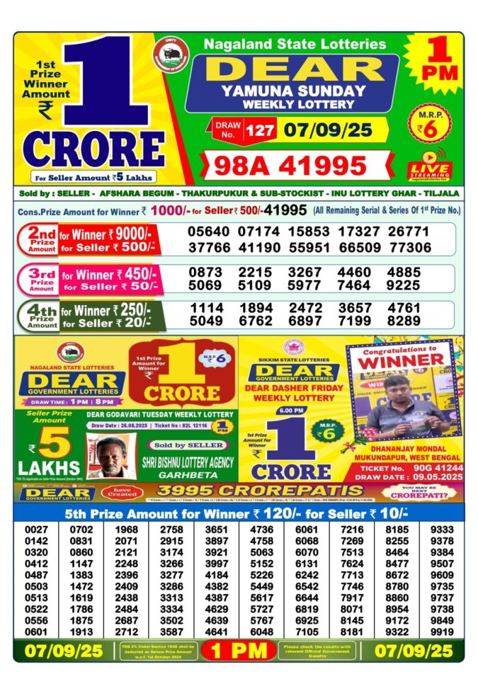 Lottery Result Today September 7, 2025