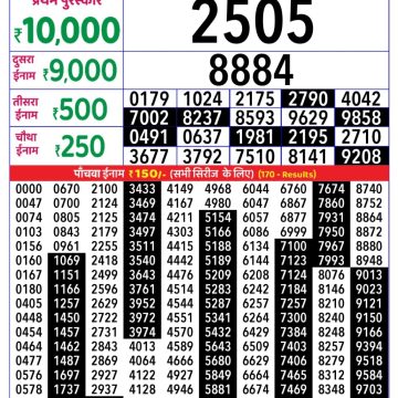 Lottery Result Today September 7, 2025