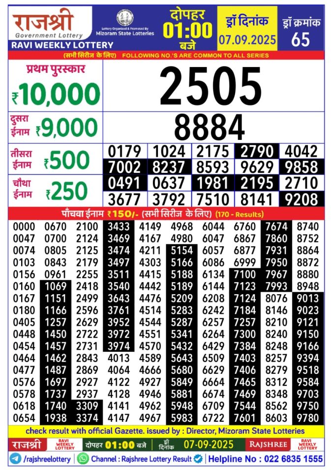 Lottery Result Today September 7, 2025