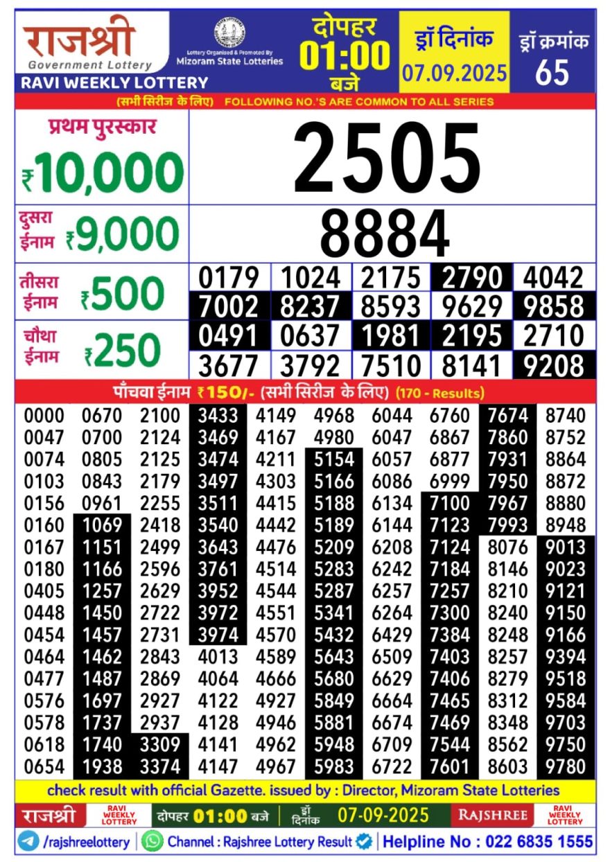 Lottery Result Today September 7, 2025