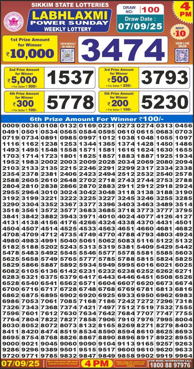 Lottery Result Today September 7, 2025