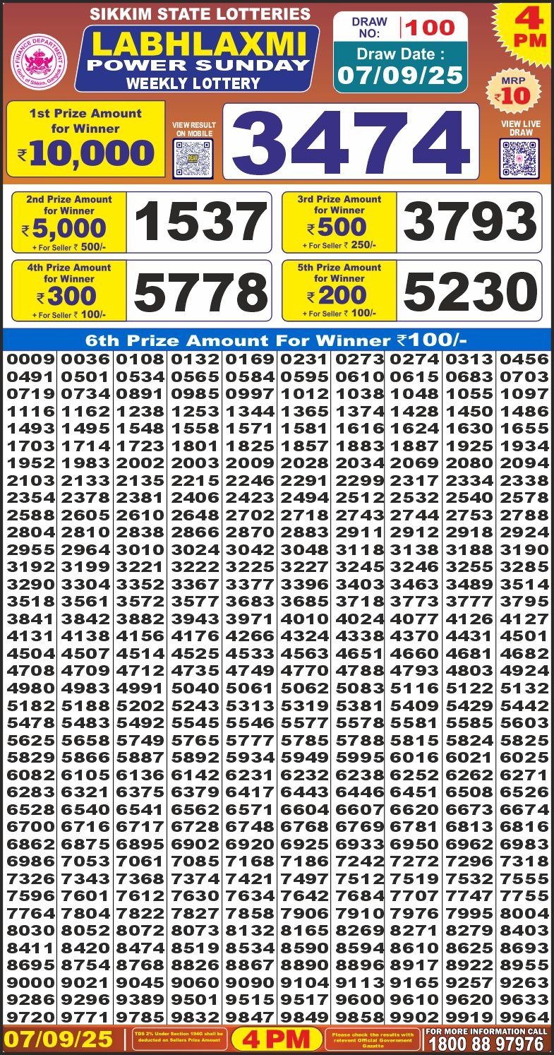 Lottery Result Today September 7, 2025
