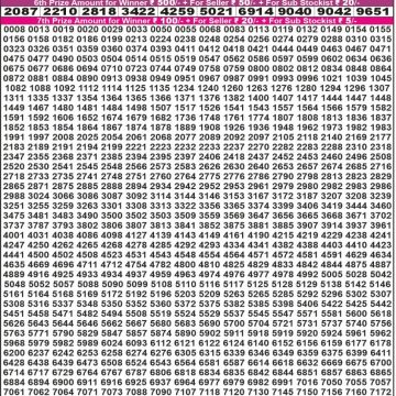 Lottery Result Today September 7, 2025