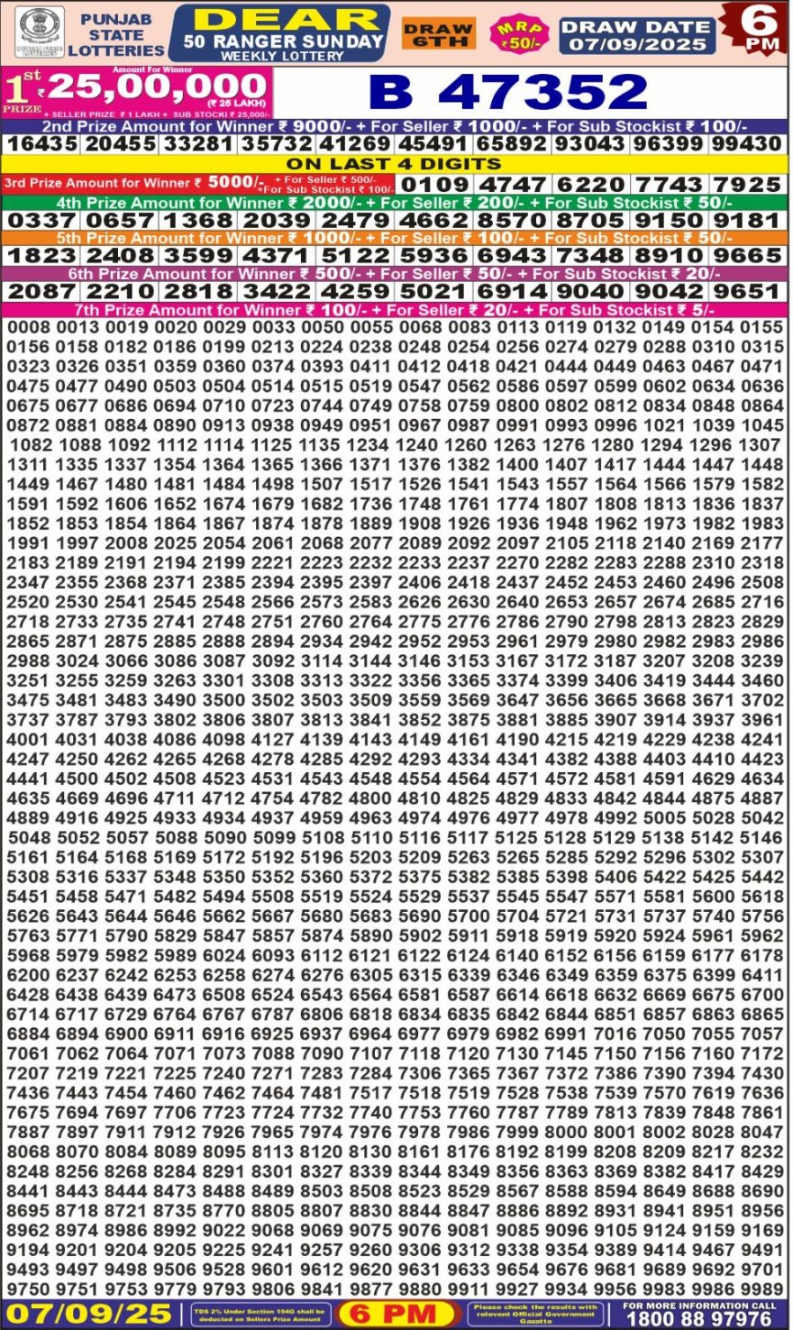 Lottery Result Today September 7, 2025