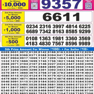 Lottery Result Today September 7, 2025