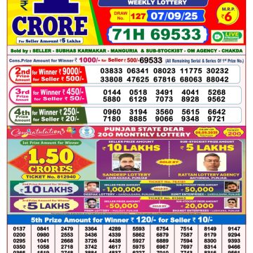 Lottery Result Today September 7, 2025