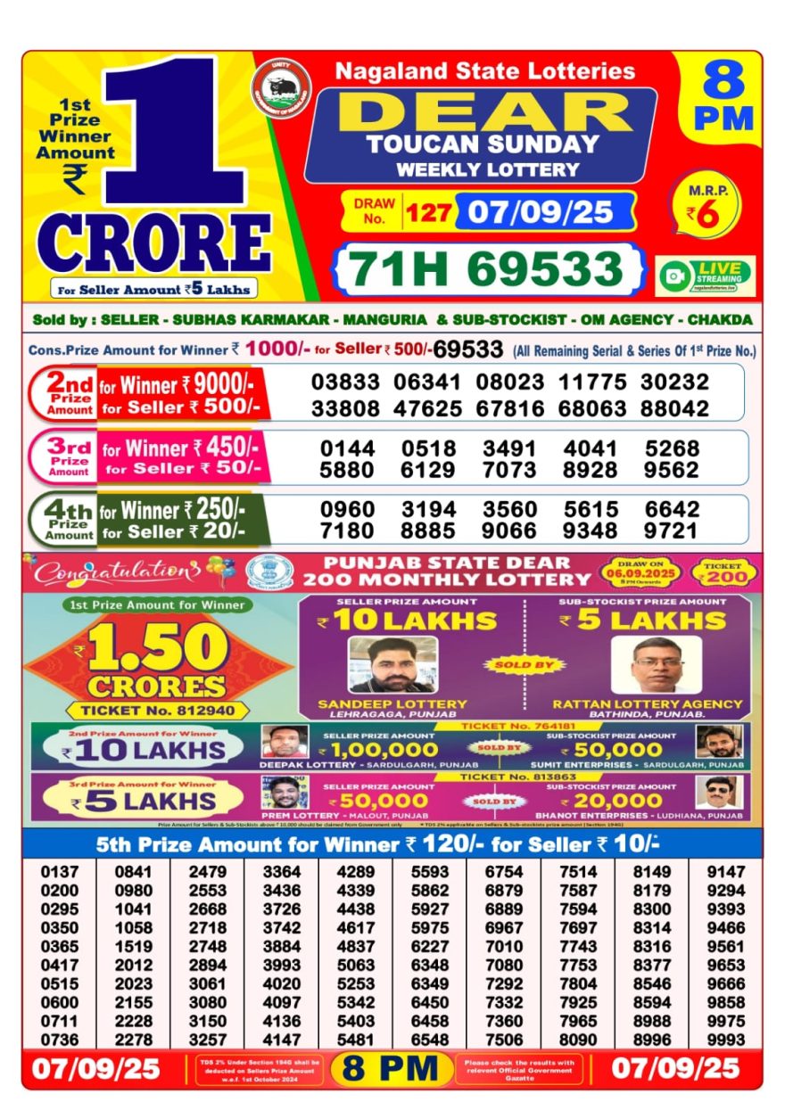 Lottery Result Today September 7, 2025