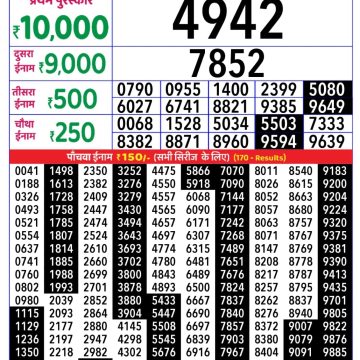 Lottery Result Today September 7, 2025