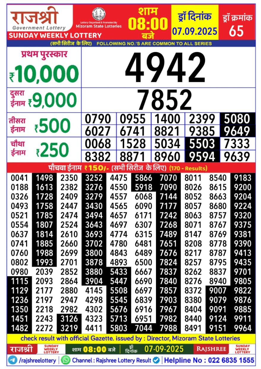 Lottery Result Today September 7, 2025
