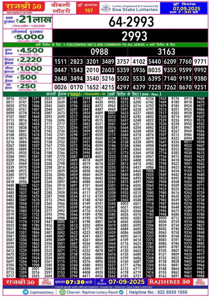 Lottery Result Today September 7, 2025