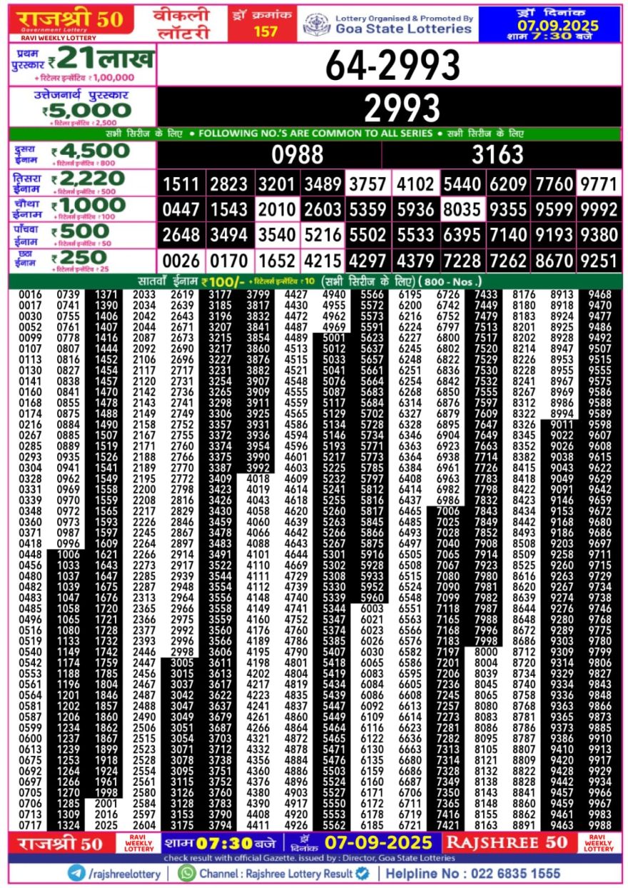 Lottery Result Today September 7, 2025
