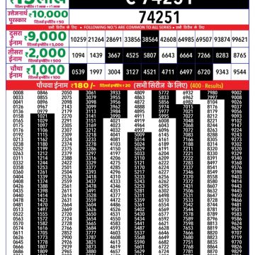 Lottery Result Today September 7, 2025