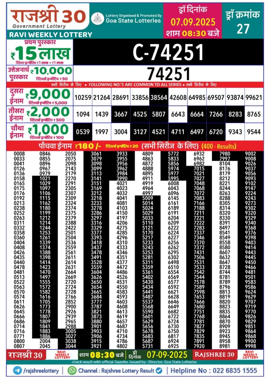 Lottery Result Today September 7, 2025