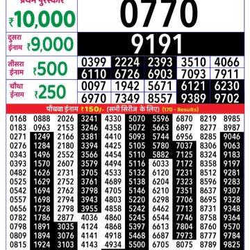 Lottery Result Today September 8, 2025
