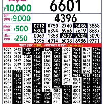 Lottery Result Today September 8, 2025