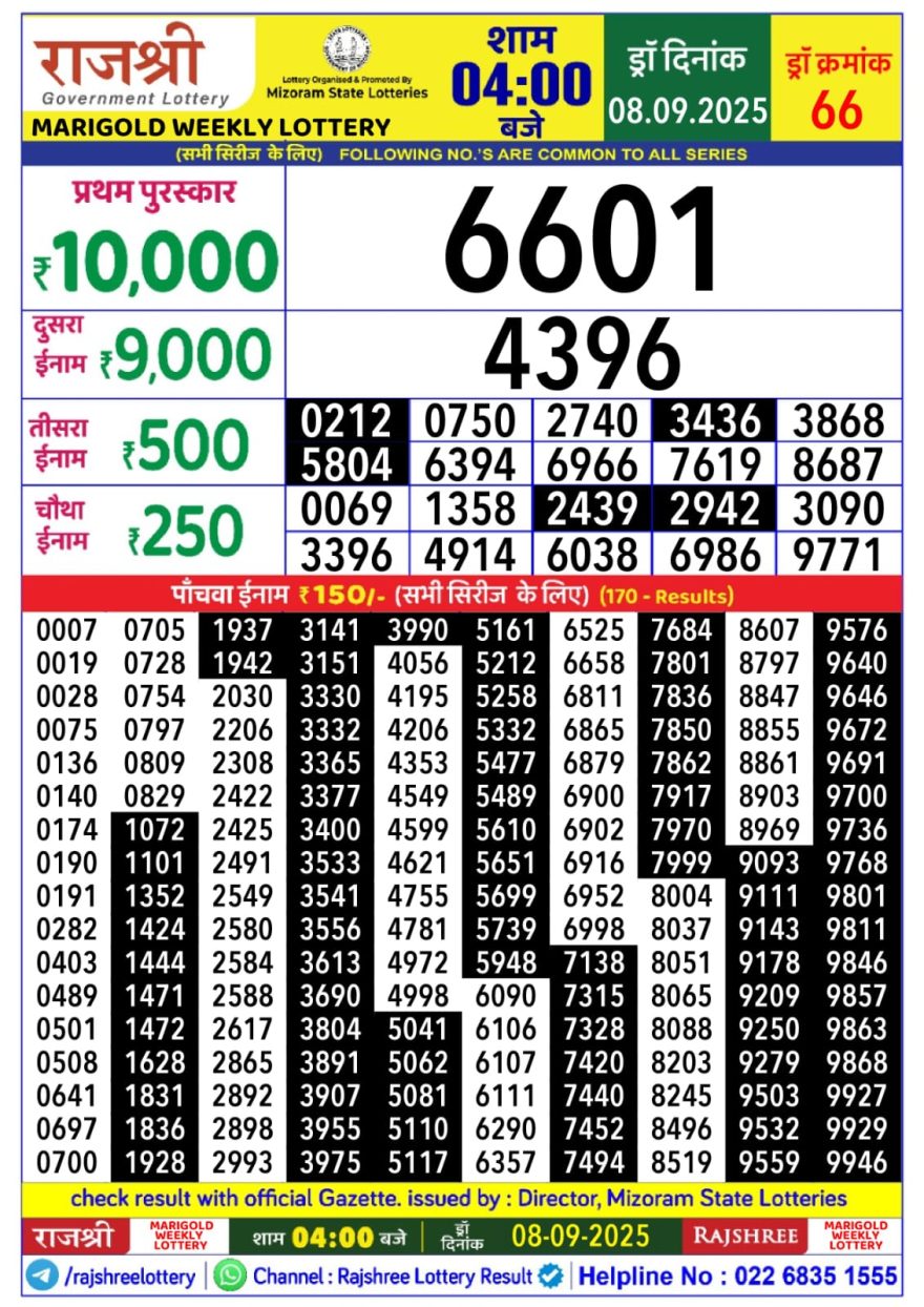 Lottery Result Today September 8, 2025