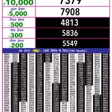 Lottery Result Today September 8, 2025