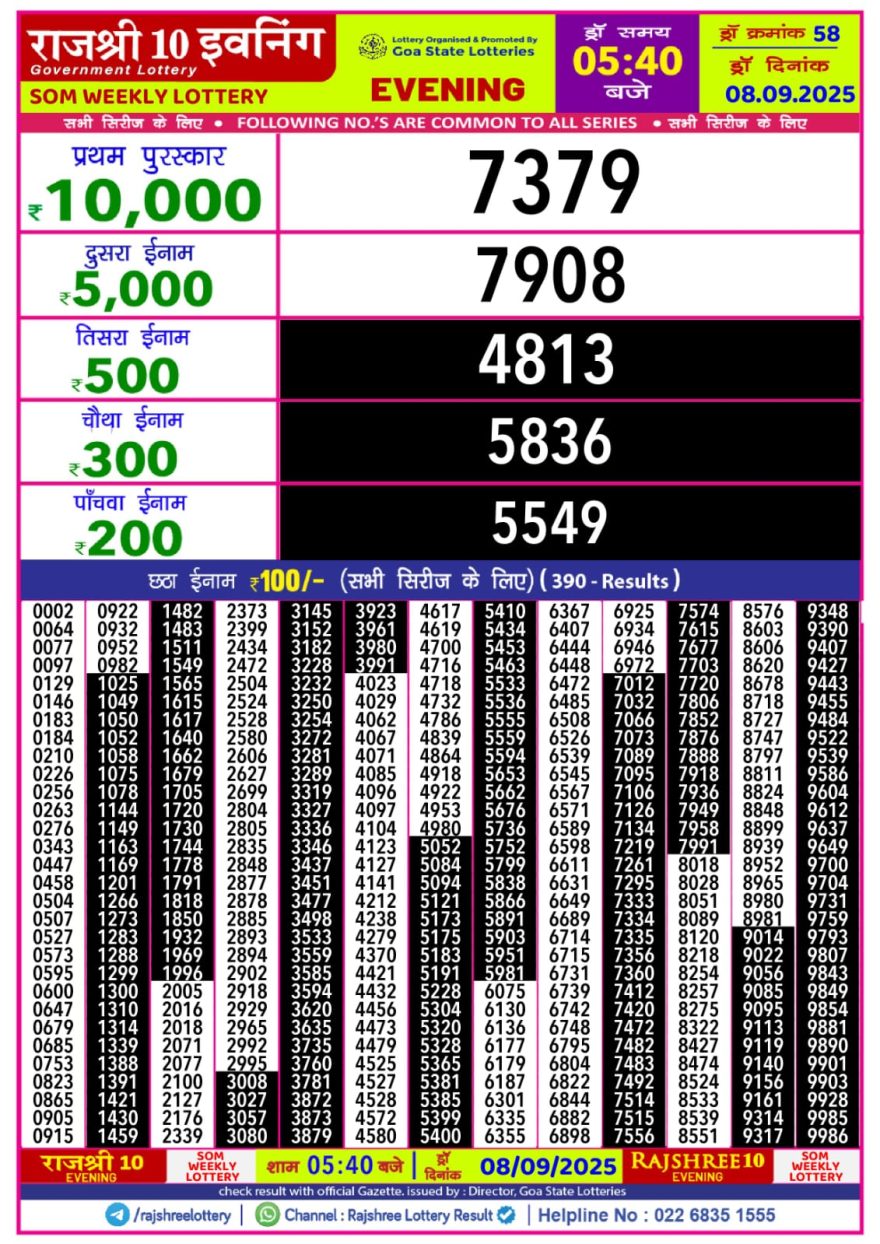 Lottery Result Today September 8, 2025