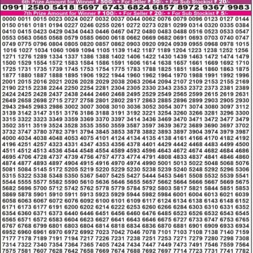 Lottery Result Today September 8, 2025