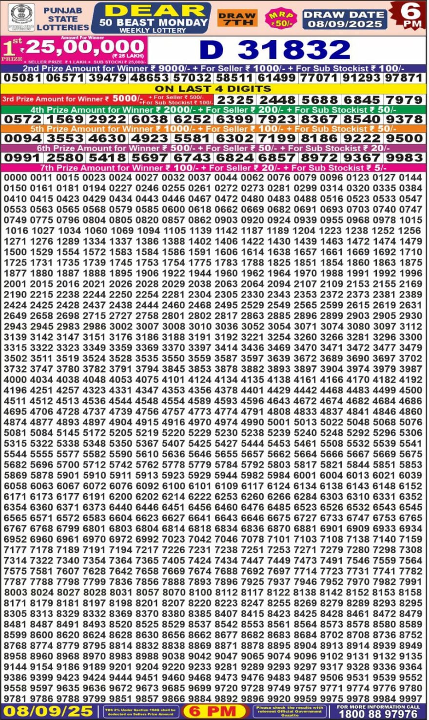 Lottery Result Today September 8, 2025